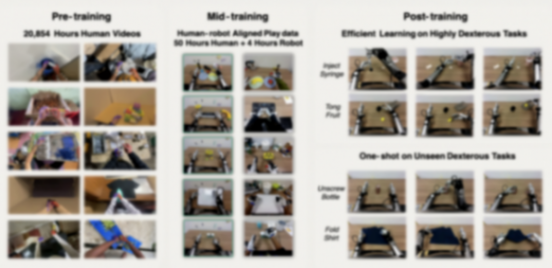 具身機(jī)器人，沒有10億別談B輪