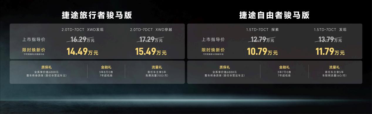 捷途旅行者駿馬版&自由者駿馬版上市，限時(shí)煥新價(jià)10.79萬元起