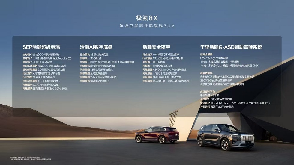 預售37.68萬起，極氪8X正面切入BBA性能SUV腹地