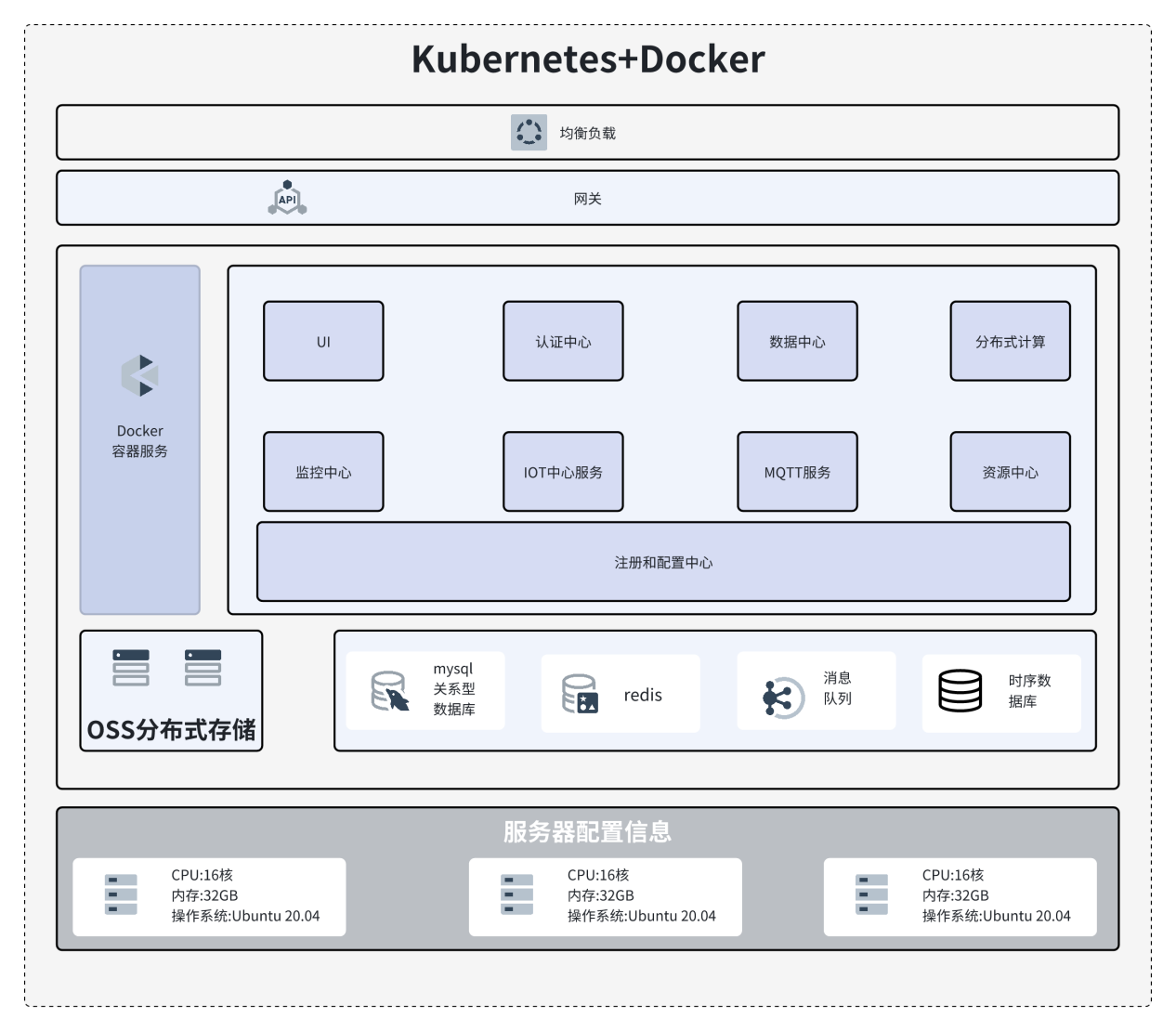 同星云平臺用&ldquo;數(shù)字孿生+AI&rdquo;重構研發(fā)模式