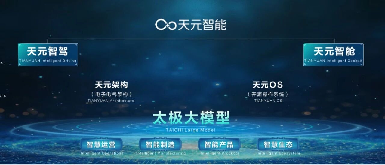 東風(fēng)一季度銷量漲12.3%，新能源增52%：自主向上，合資分化