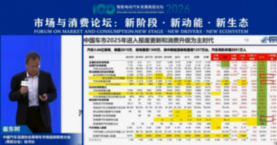 崔東樹：汽車內(nèi)需承壓，亟需長(zhǎng)效政策穩(wěn)增長(zhǎng)