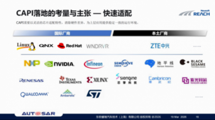 東軟睿馳：CAPI貢獻(xiàn)&mdash;&mdash;助力AUTOSAR代碼標(biāo)準(zhǔn)化