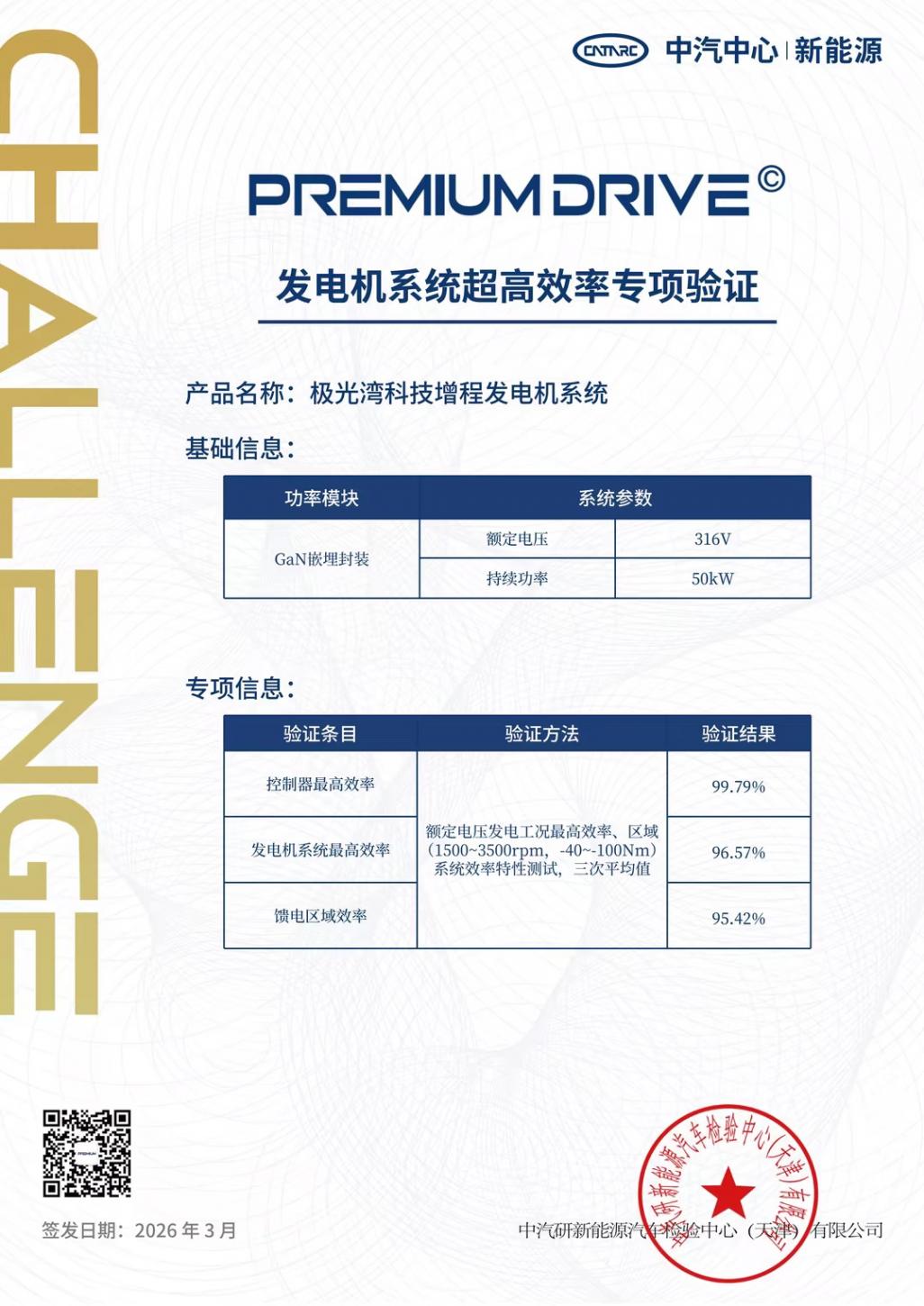 浩思動力氮化鎵增程發電系統獲中汽研認證 控制器最高效率突破99.79% 北京車展首秀